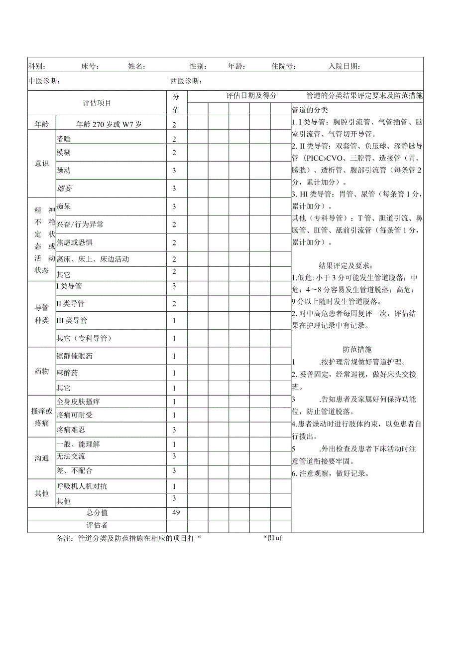 管道脱落风险评估表2篇.docx_第2页