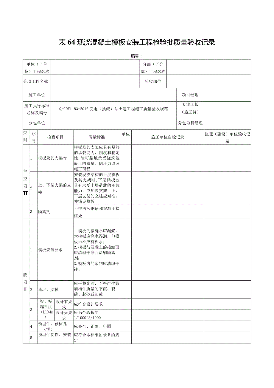 表64现浇混凝土模板安装工程检验批质量验收记录.docx_第1页