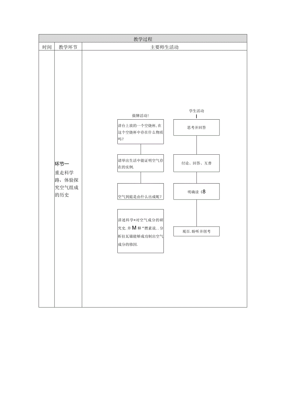 空气_教学设计_第一课时.docx_第2页