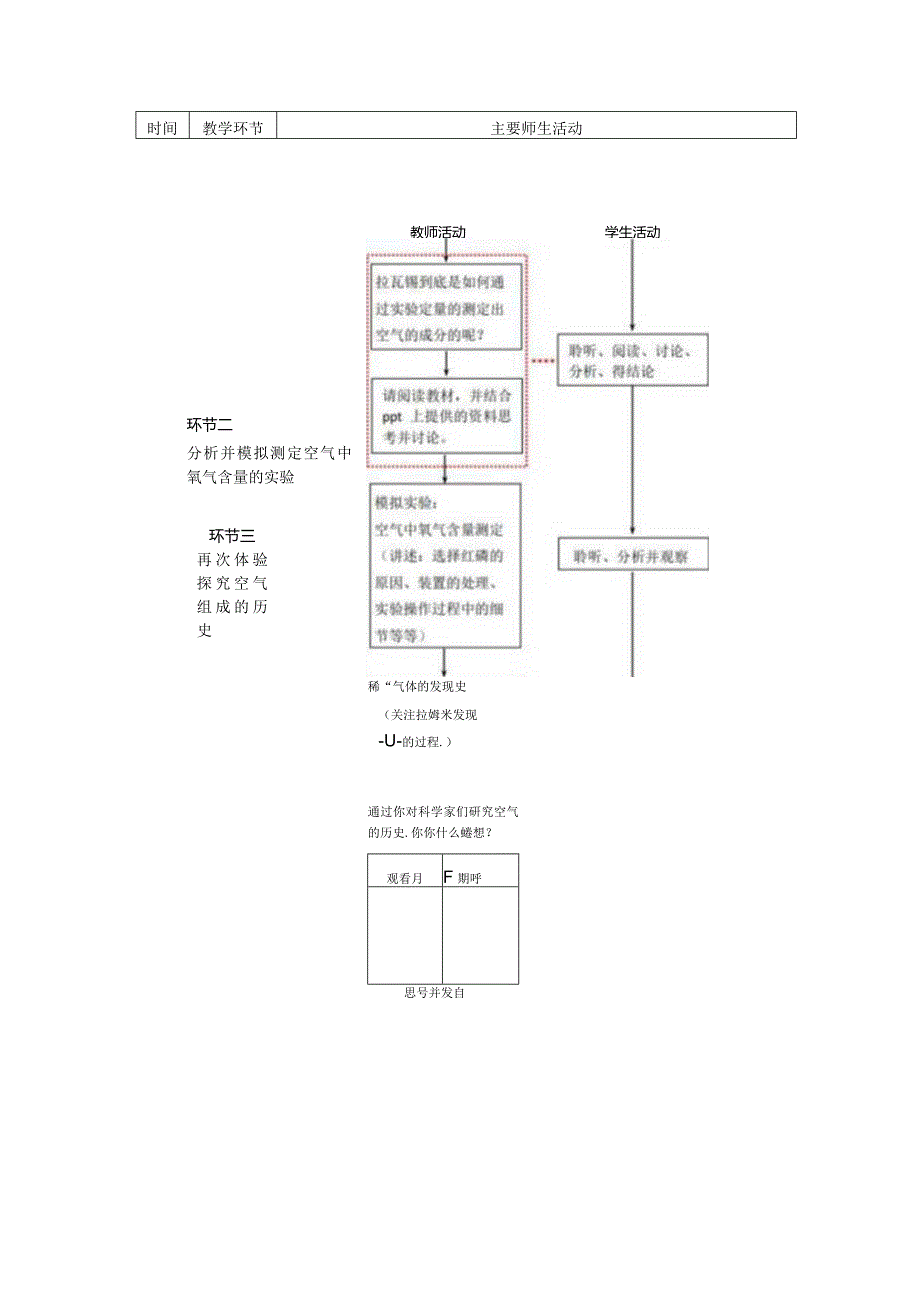 空气_教学设计_第一课时.docx_第3页