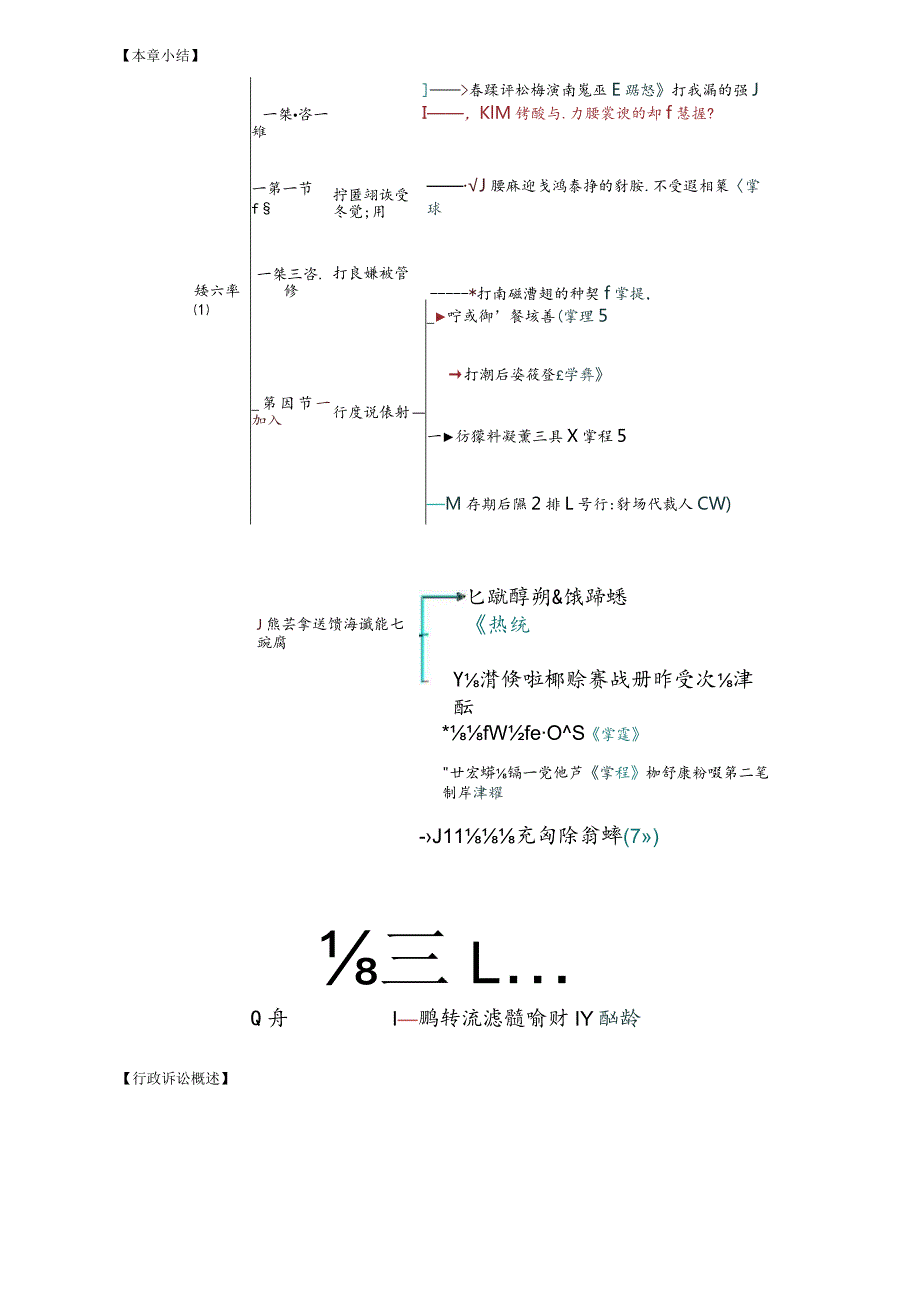 税务师考试-(法律)第29讲_行政诉讼的执行、非诉行政案件的执行.docx_第2页