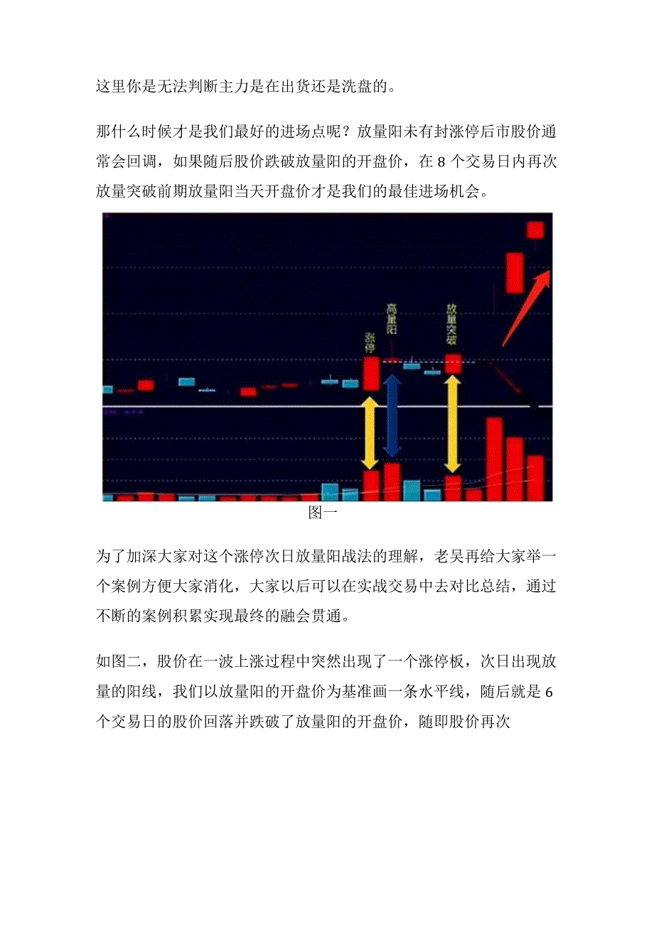 看懂涨停板次日的放量阳线让你轻松判断主力洗盘或出货.docx_第2页