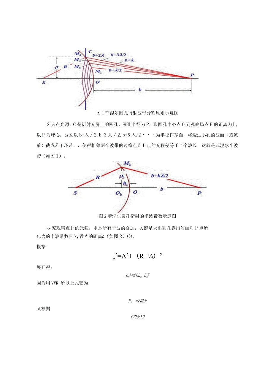 菲涅尔圆孔衍射实验解析.docx_第3页