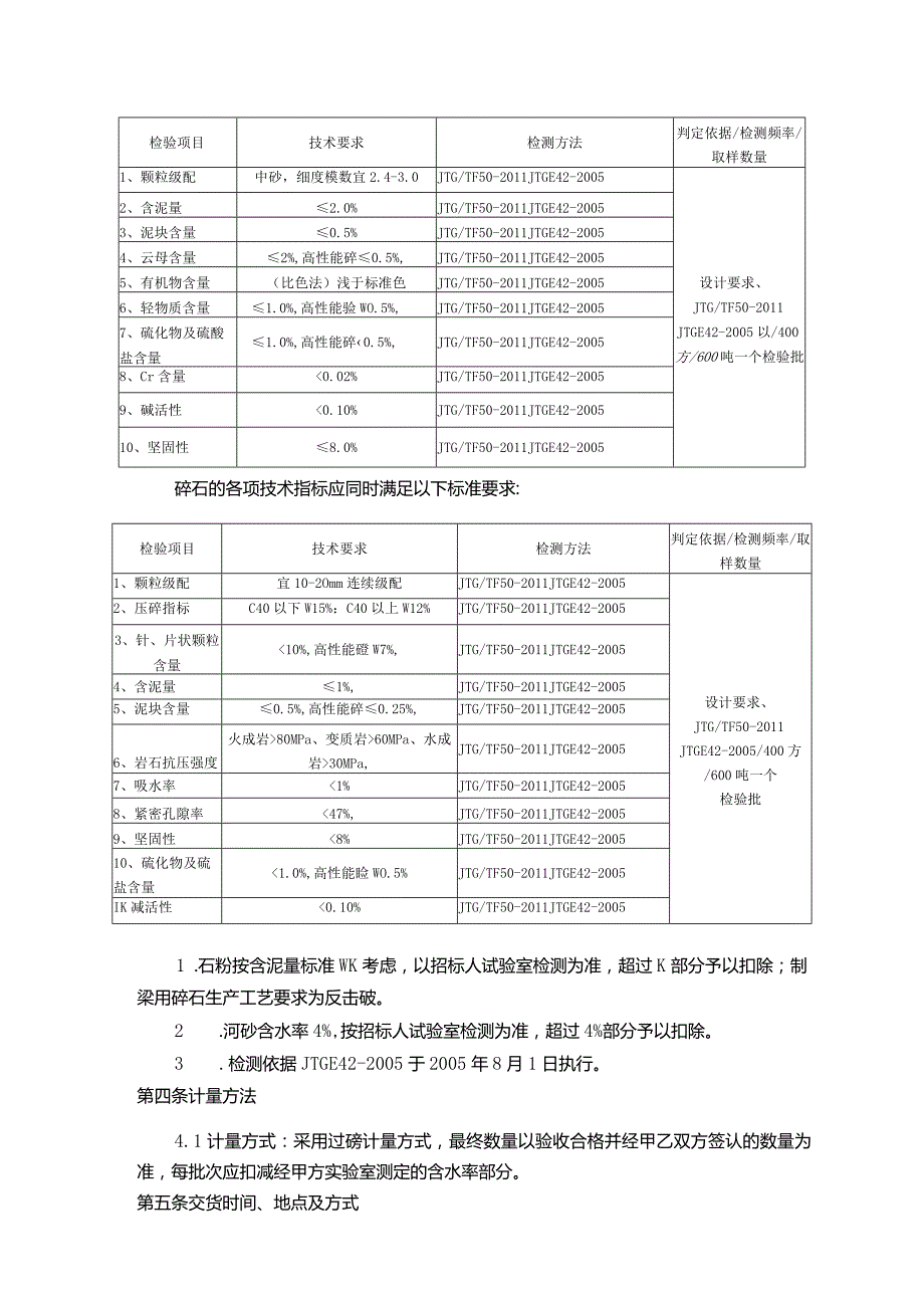 砂石料买卖合同（样本）.docx_第3页