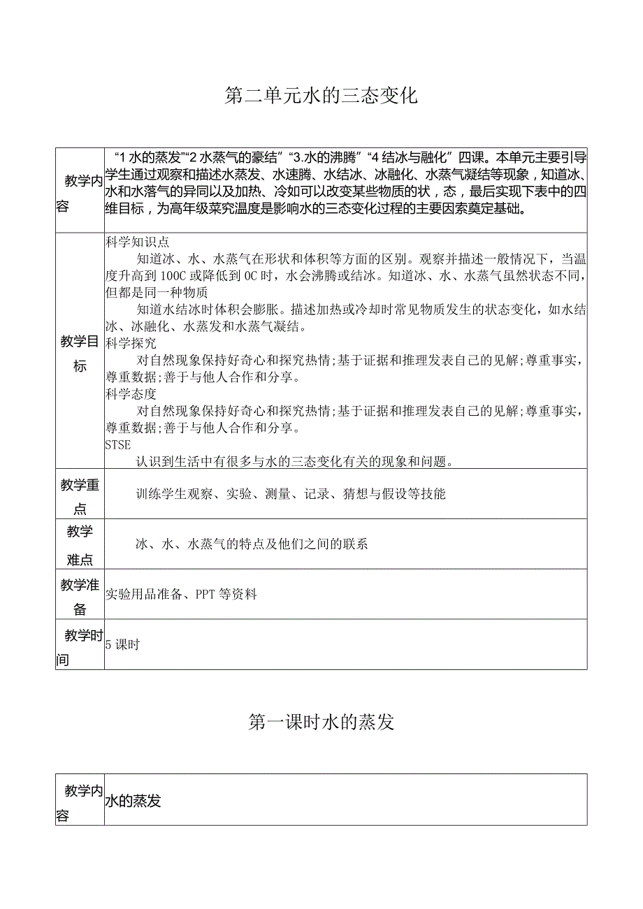 第二单元水的三态变化（教案）.docx_第1页