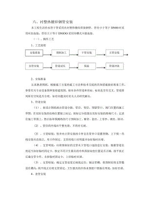 给水系统_内衬塑热镀锌焊接钢管_施工工艺.docx