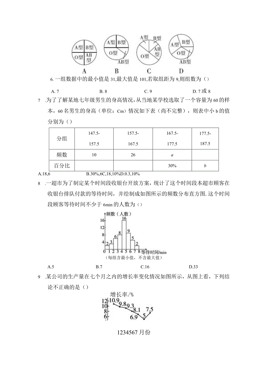 第十章数据的收集、整理与描述学情评估卷（含答案）.docx_第2页