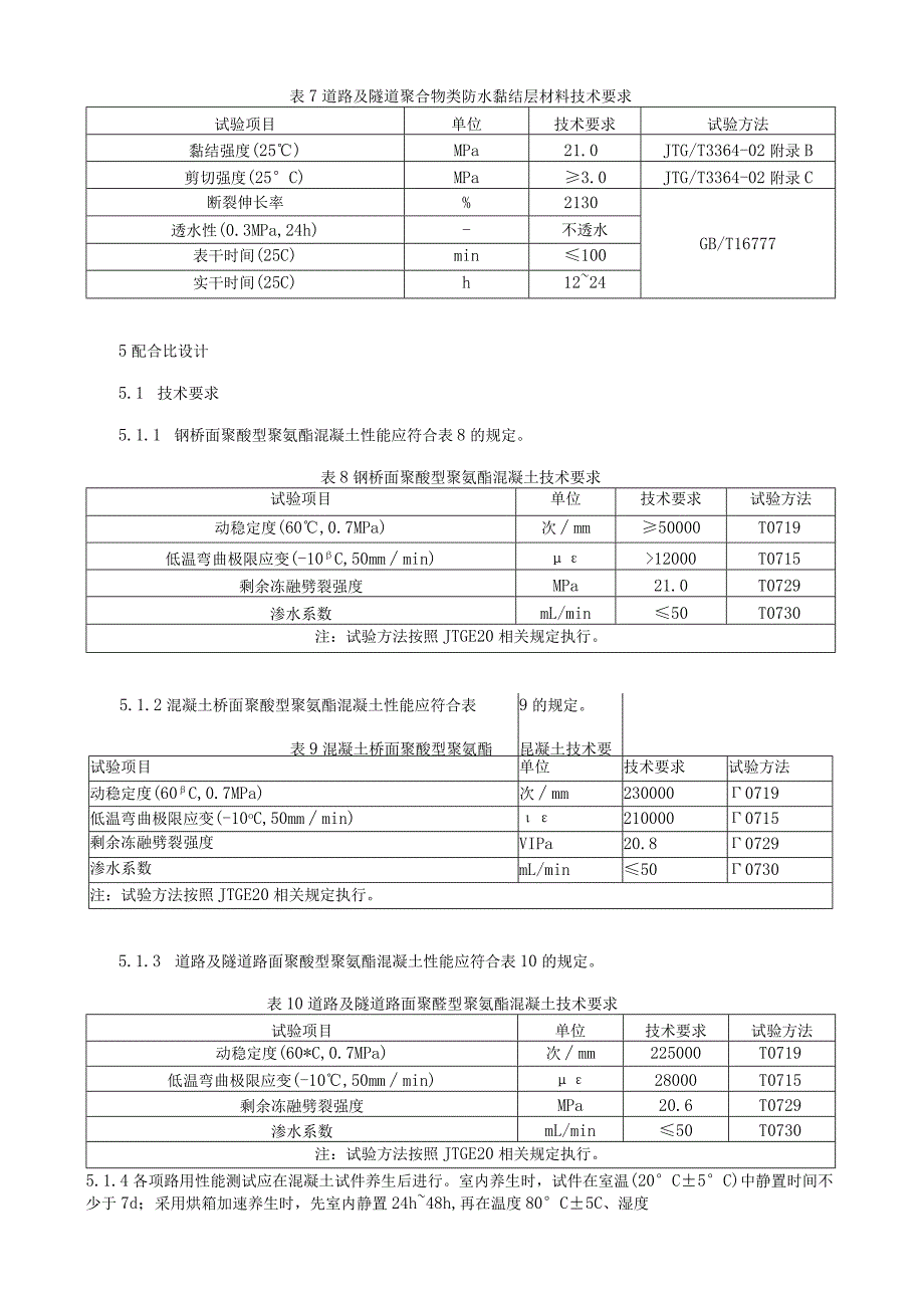 聚醚型聚氨酯混凝土路面铺装设计与施工技术规范.docx_第3页