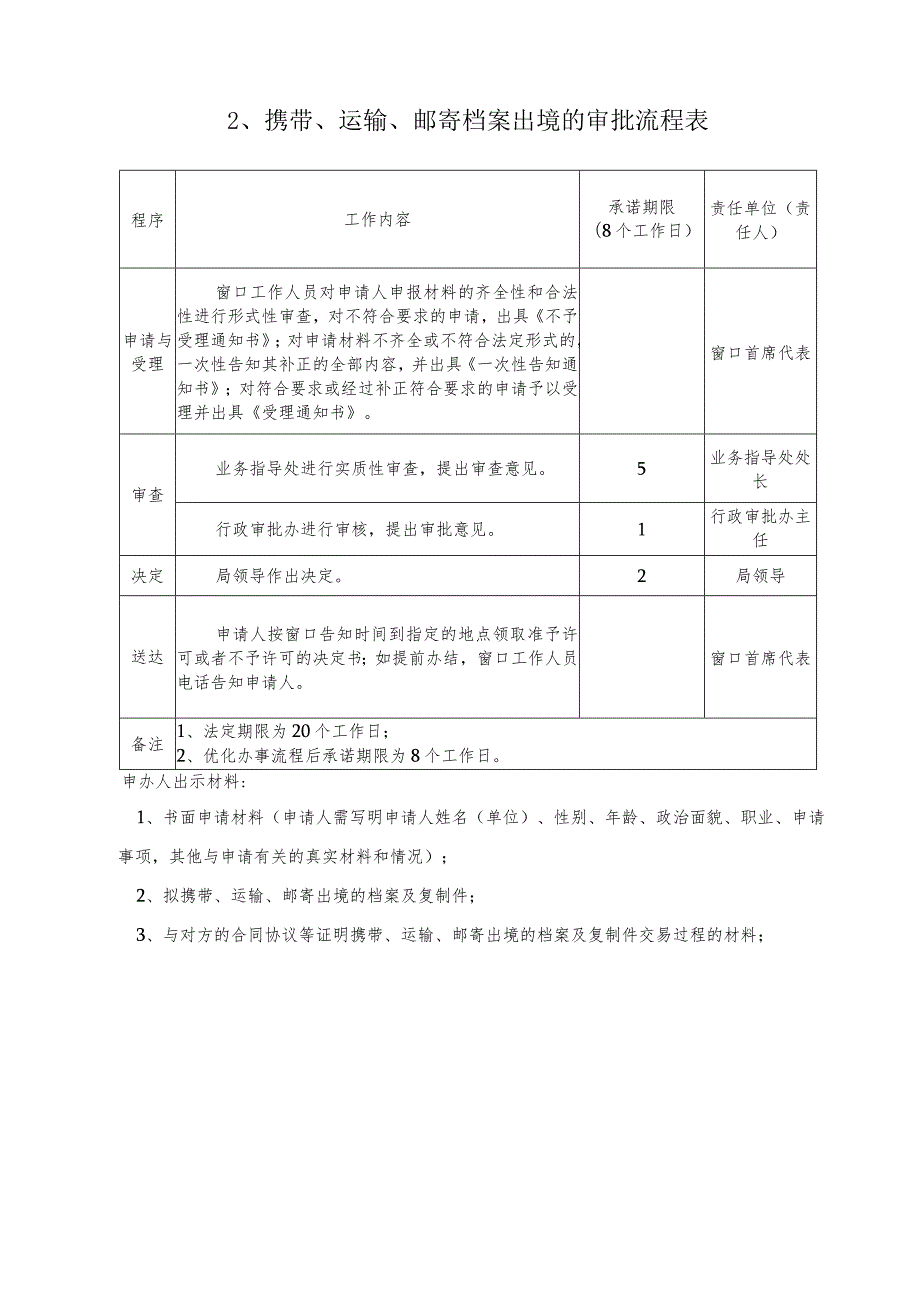 行政审批及非审批事项办事流程.docx_第2页