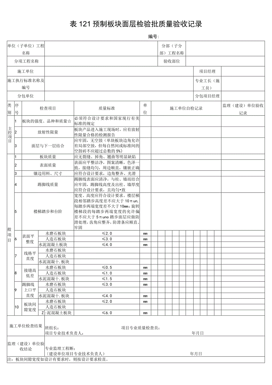 表121预制板块面层检验批质量验收记录.docx_第1页