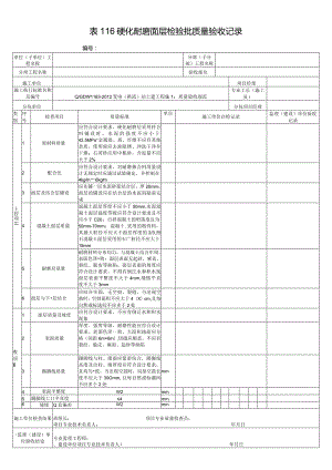 表116硬化耐磨面层检验批质量验收记录.docx