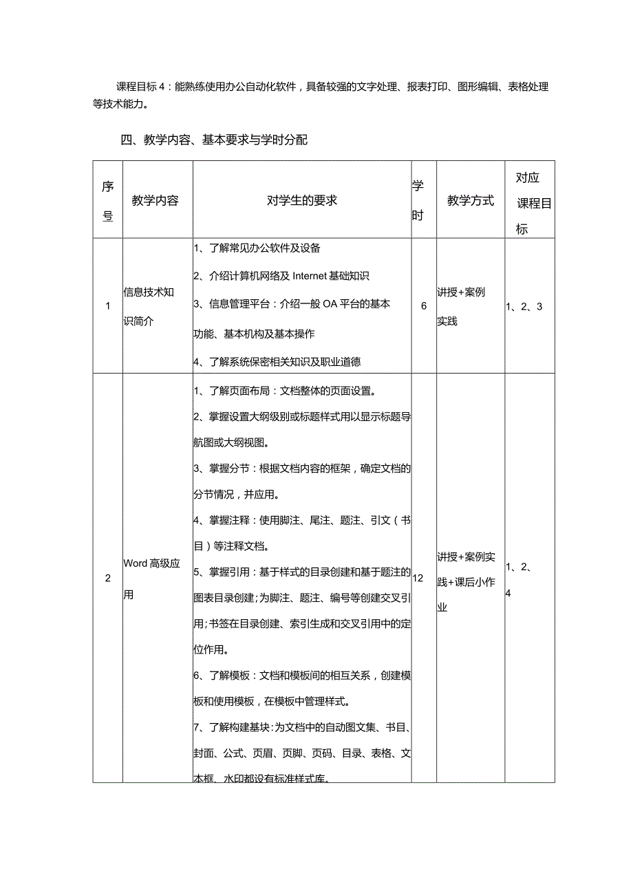 行政管理专业《现代办公技术应用》课程教学大纲.docx_第2页