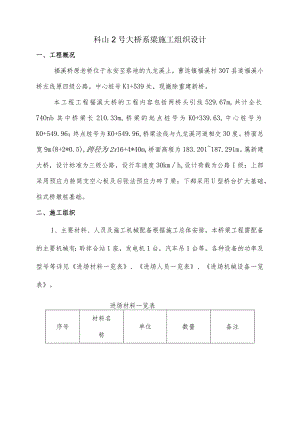 福溪大桥系梁分项工程开工报告.docx