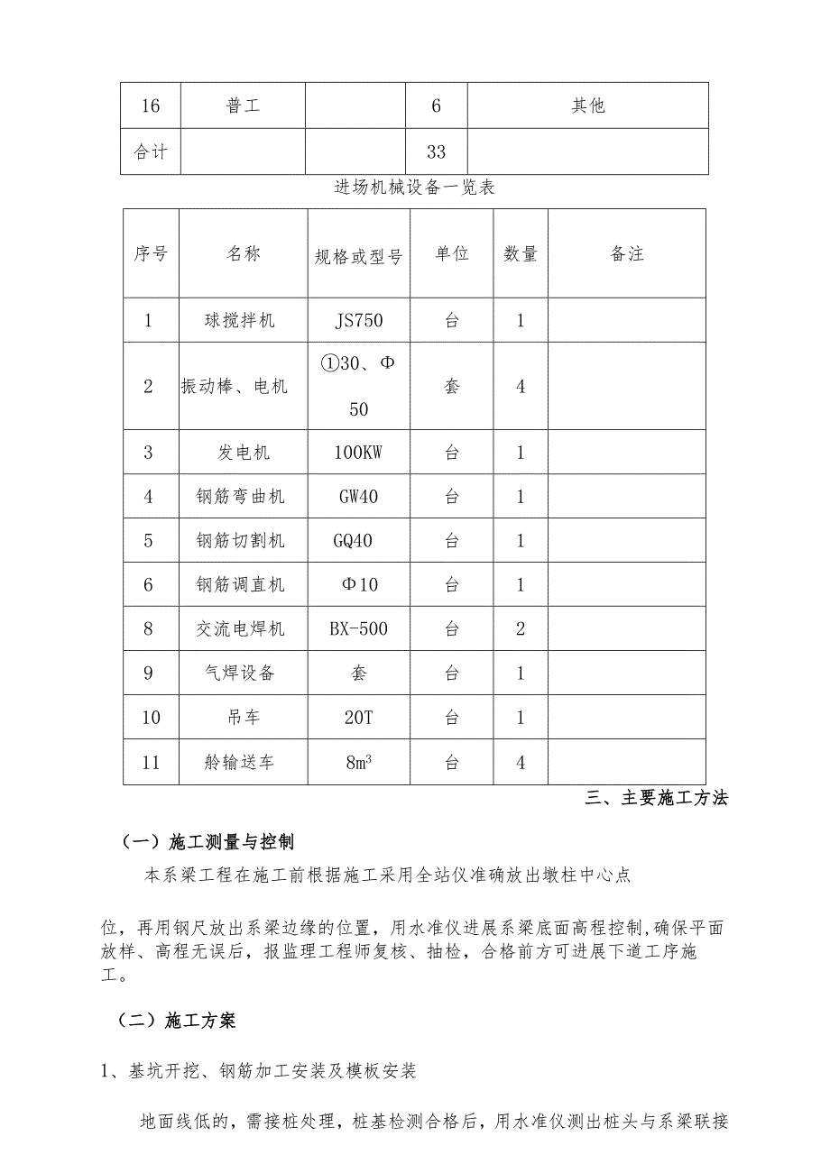 福溪大桥系梁分项工程开工报告.docx_第3页