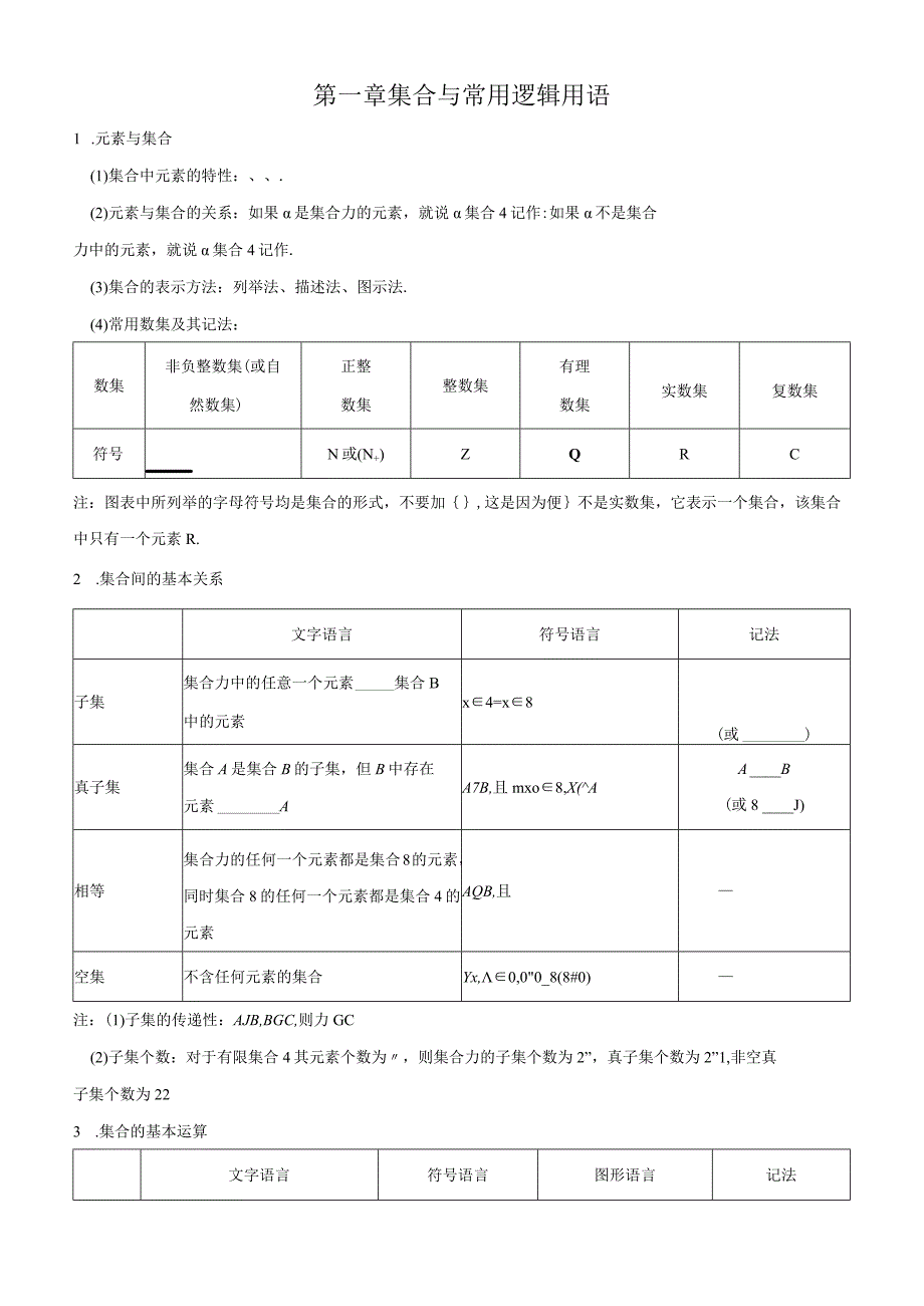 精品解析：第一章集合与常用逻辑用语讲核心（原卷版）.docx_第1页