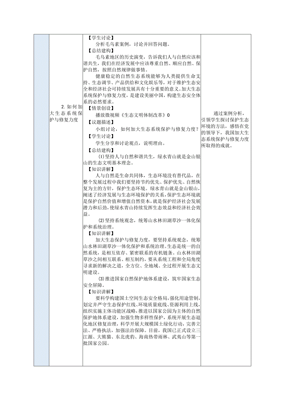 纯文字版推荐最新国规教材新课标高教版中职中国特色社会主义32.第15课第二框教案.docx_第2页