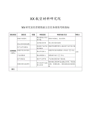 航空材料研究行业营销售副主任任务绩效考核指标.docx