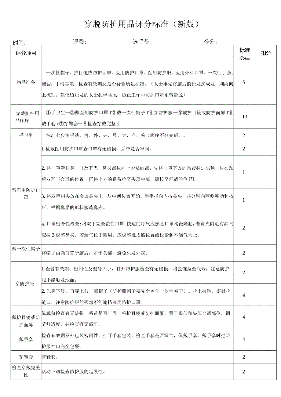 穿脱防护用品评分标准（新版）.docx_第1页