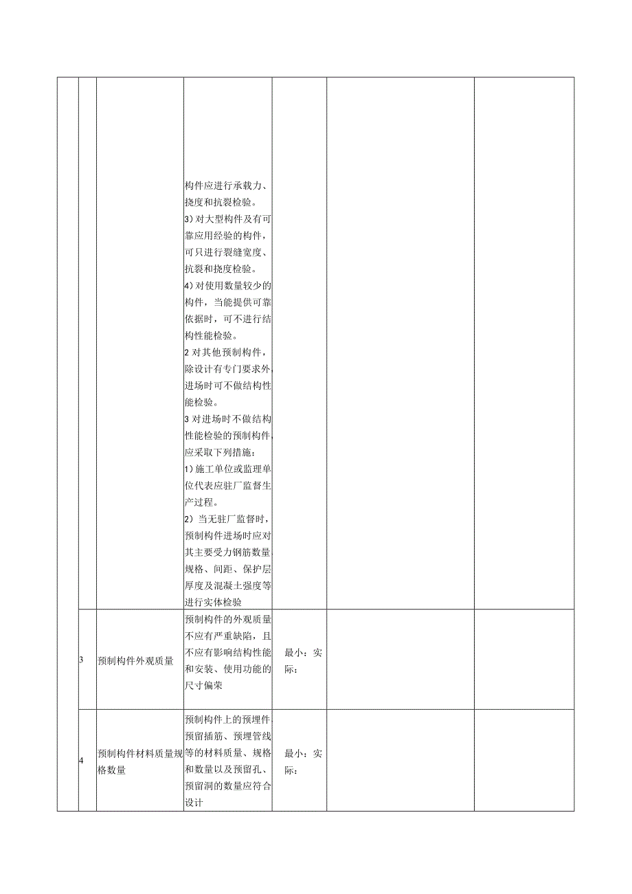 表132装配式结构预制构件检验批质量验收记录.docx_第2页