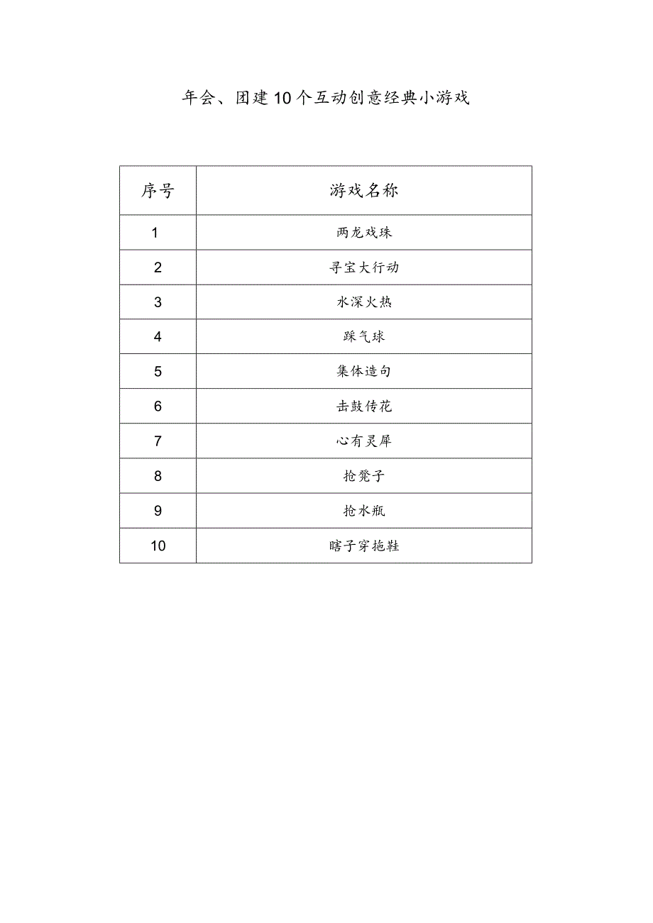 简单易玩小游戏项目：年会、团建10个互动创意经典小游戏.docx_第1页