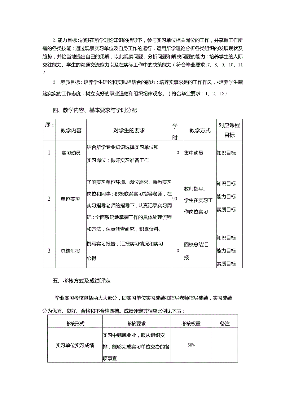 行政管理专业《行政管理毕业实习》课程教学大纲.docx_第2页