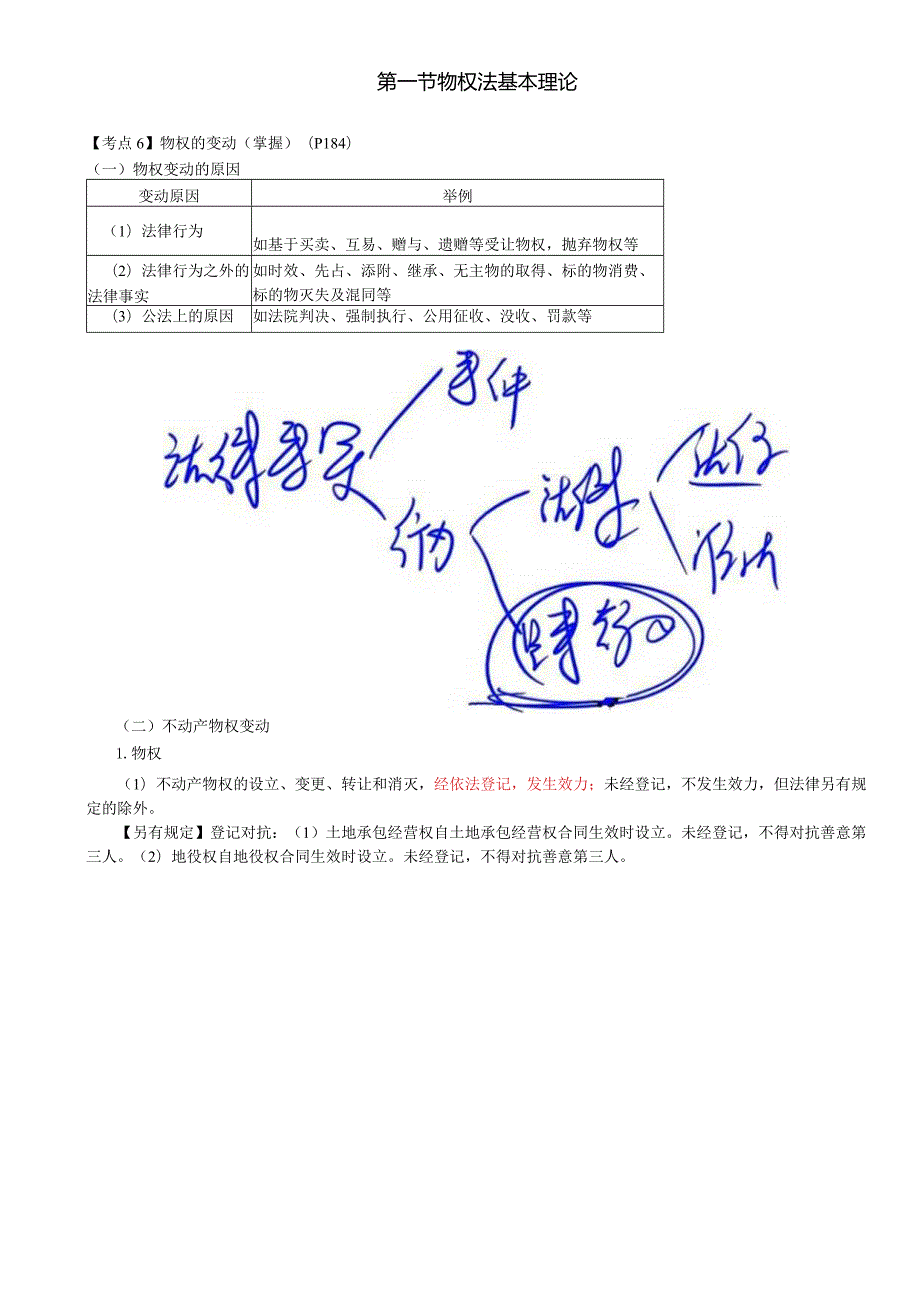 税务师考试-(法律)第38讲_物权的变动.docx_第1页