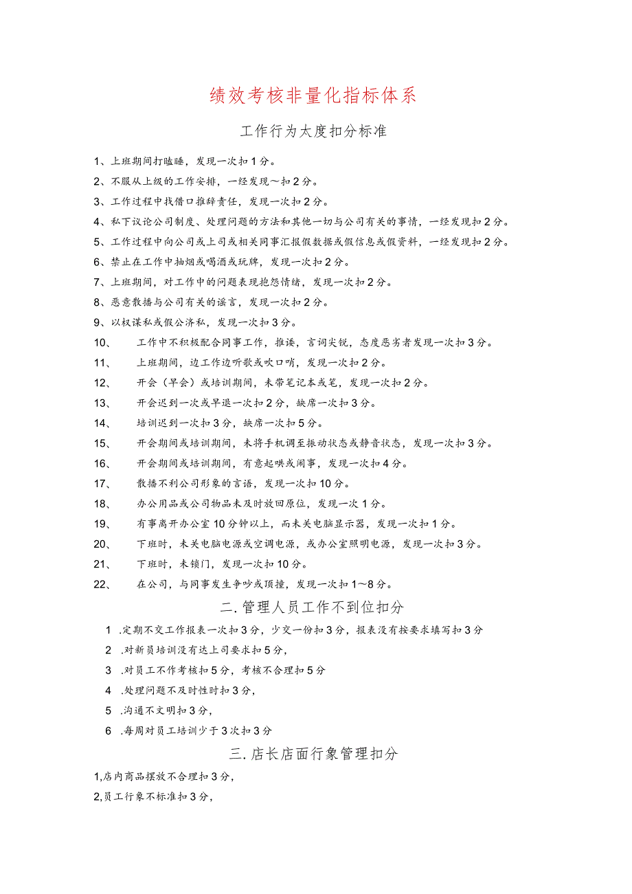 绩效考核非量化指标体系(扣分项）.docx_第1页