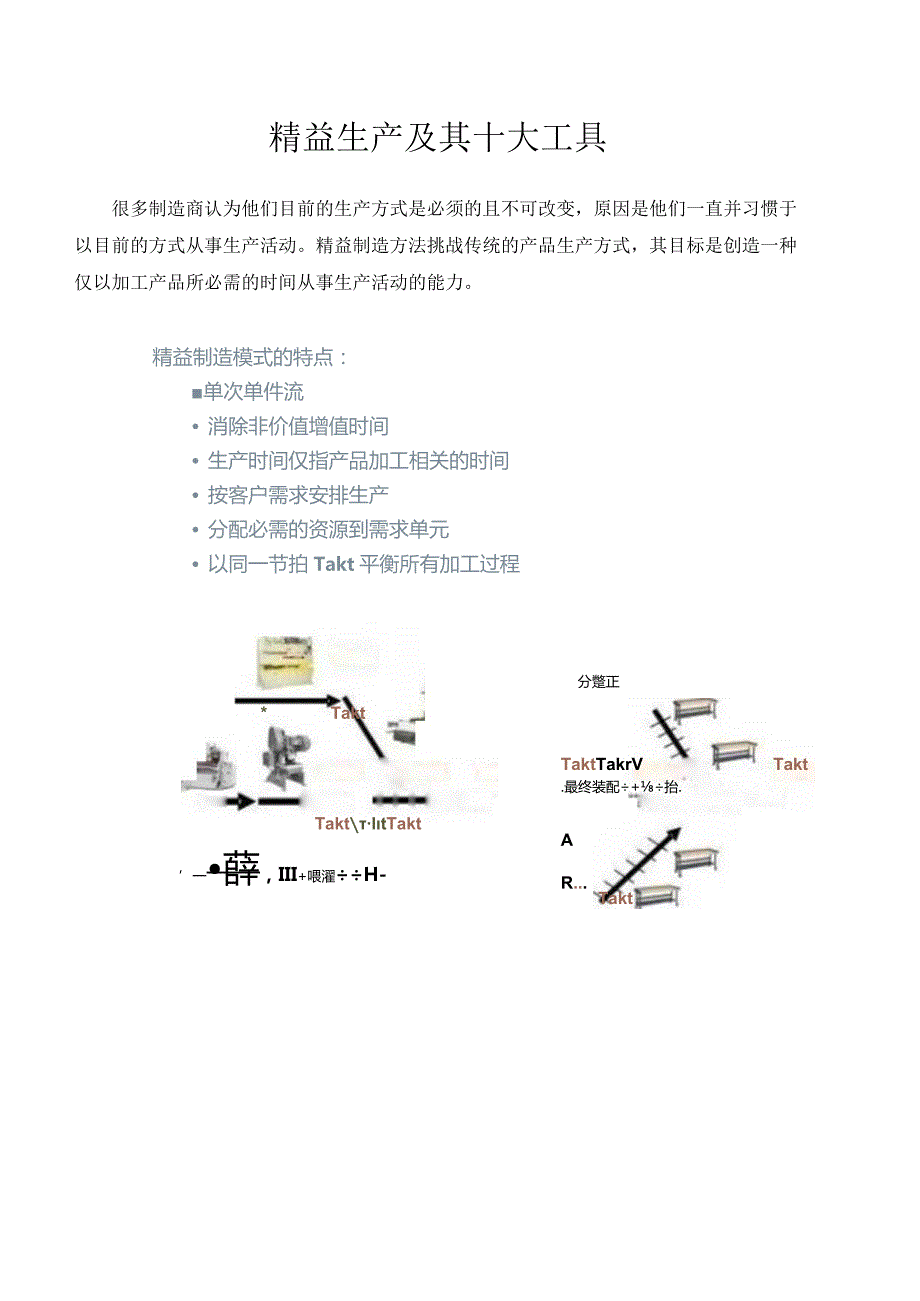 精益生产及其十大工具.docx_第1页