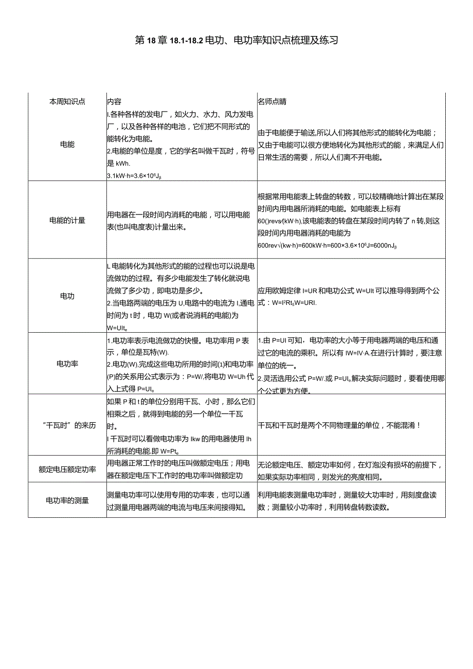 第18章电功、电功率知识点梳理及练习.docx_第1页