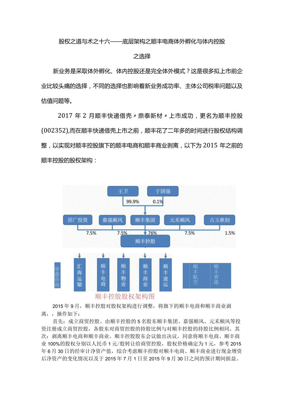 股权之道与术（十六）-——底层架构之顺丰电商体外孵化与体内控股之选择.docx_第1页