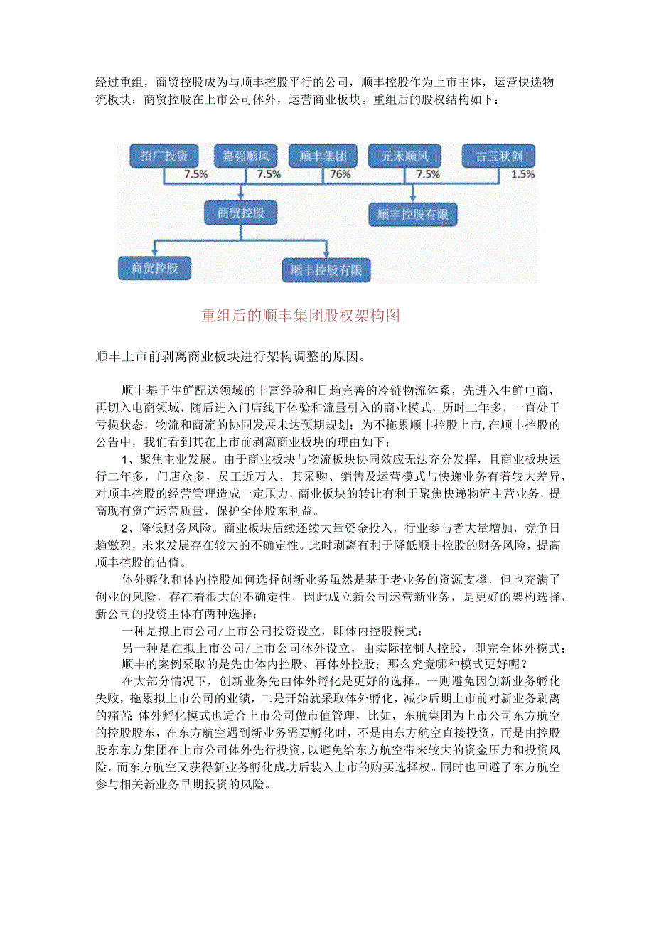 股权之道与术（十六）-——底层架构之顺丰电商体外孵化与体内控股之选择.docx_第2页