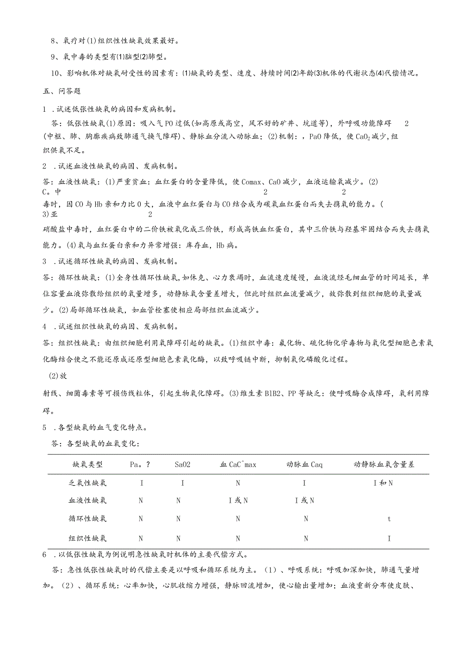 病理生理学期末复习重点.docx_第2页