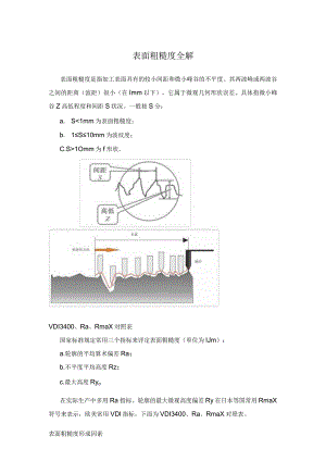 表面粗糙度全方位解析.docx