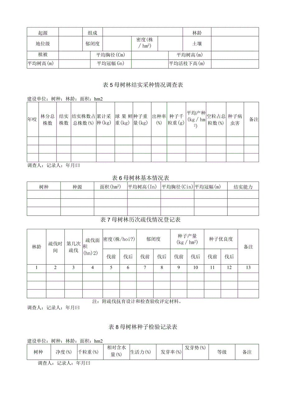 营造母树林营建相关管理档案表.docx_第2页