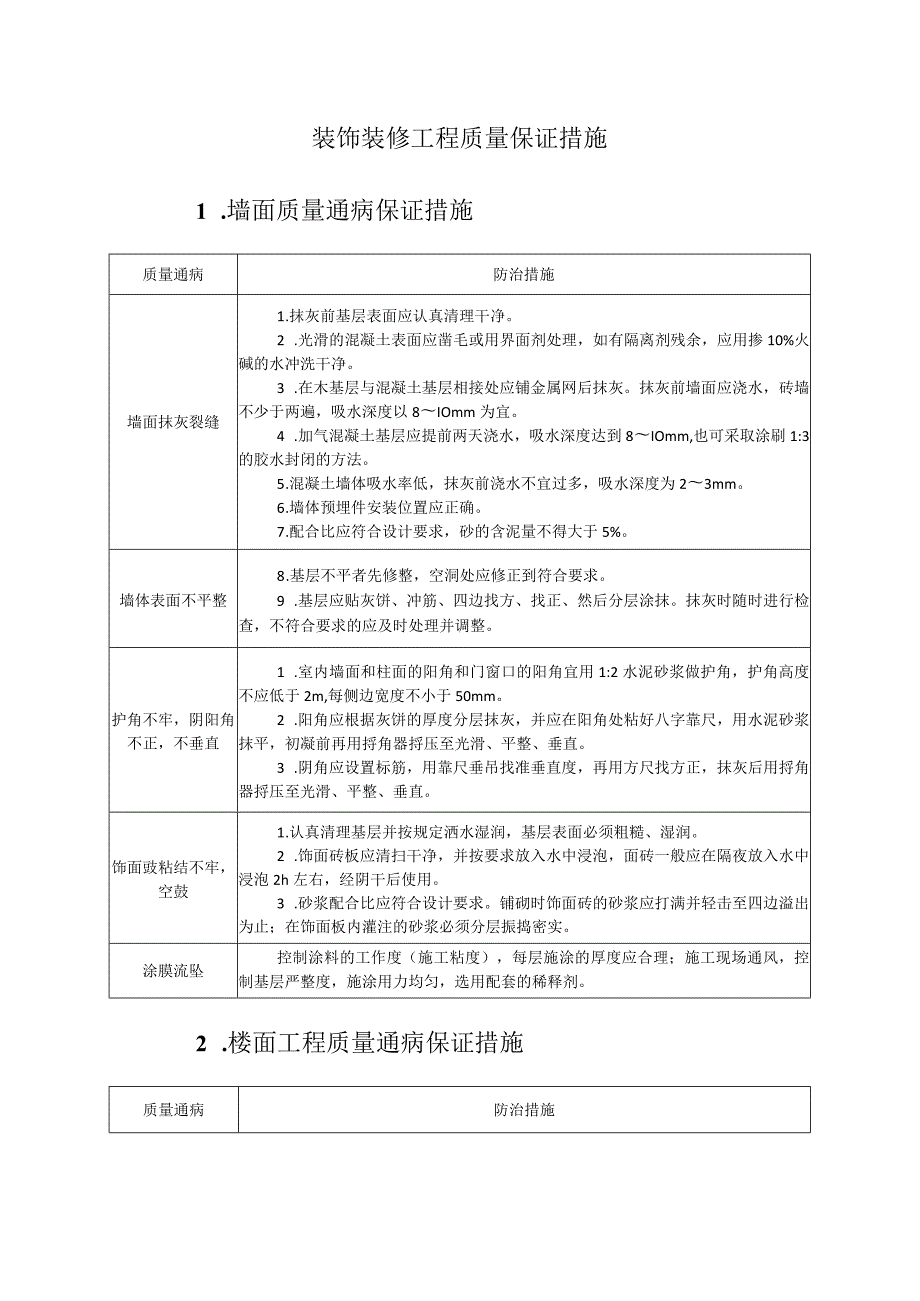 装饰装修工程质量保证措施.docx_第1页