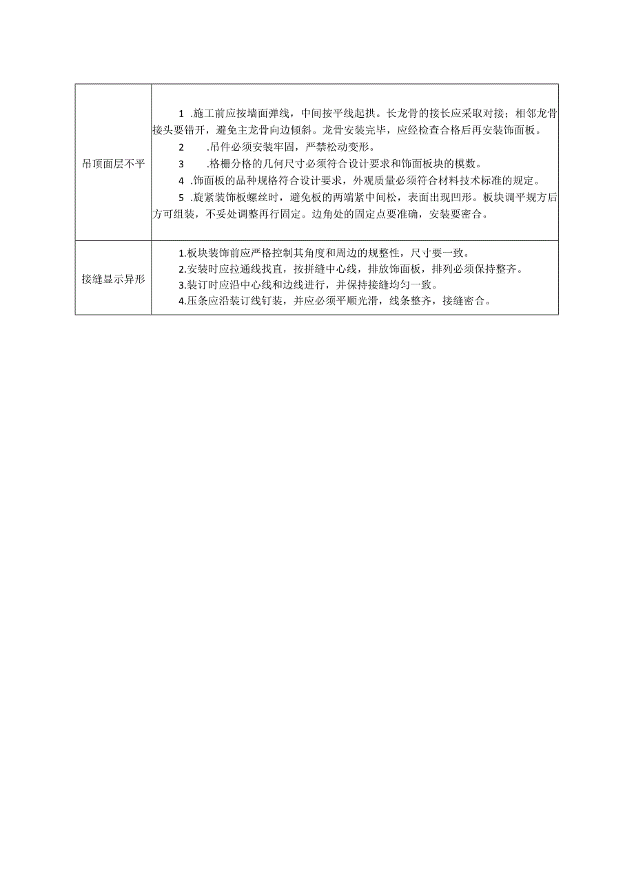 装饰装修工程质量保证措施.docx_第3页