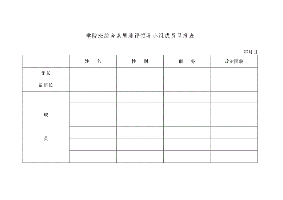 经管系系08级营销班综合素质测评领导小组成员呈报表.docx_第1页