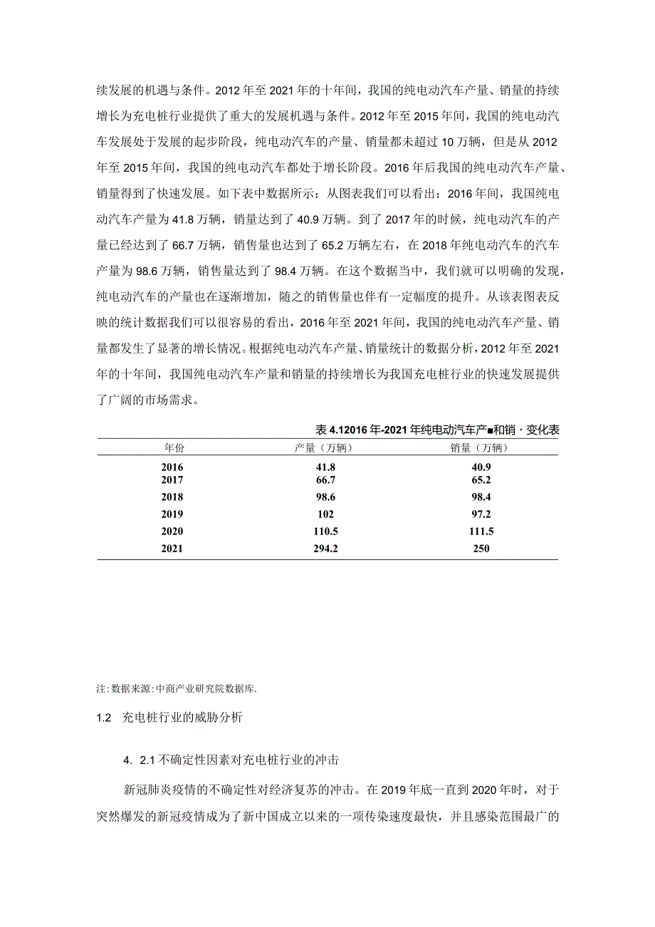 纯电动汽车充电桩行业SWOT分析.docx_第3页