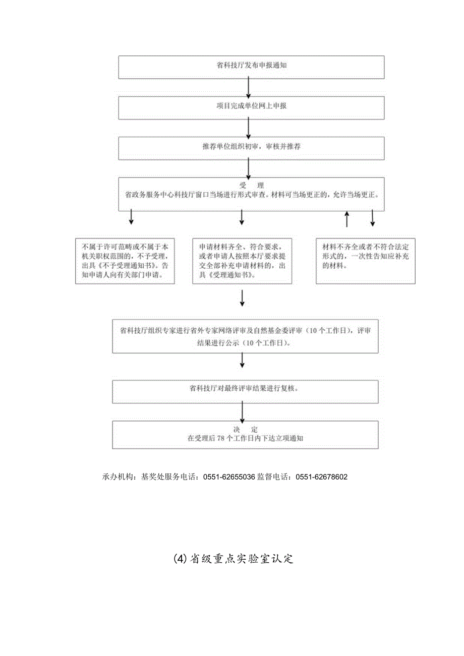 省科技厅行政确认流程图.docx_第3页