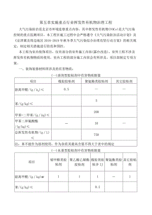 第五章、实施重点行业挥发性有机物治理工程.docx