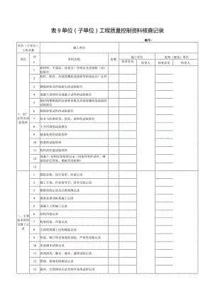 表9_________单位（子单位）工程质量控制资料核查记录表.docx