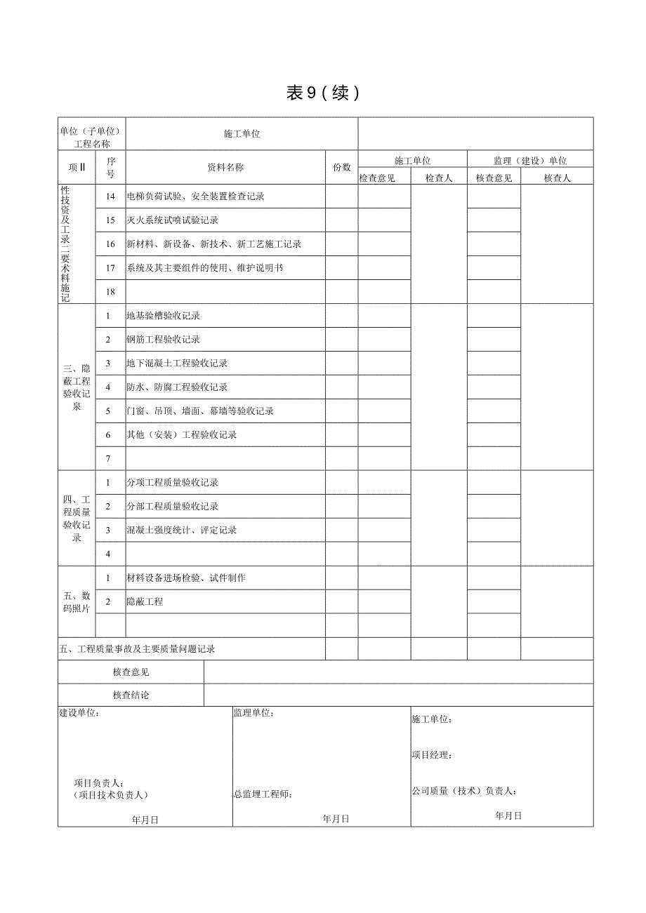 表9_________单位（子单位）工程质量控制资料核查记录表.docx_第2页