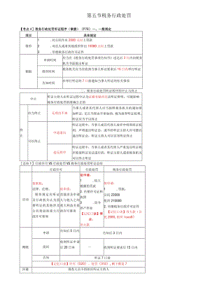 税务师考试-(法律)第12讲_税务行政处罚听证程序、税收违法案件审理程序.docx