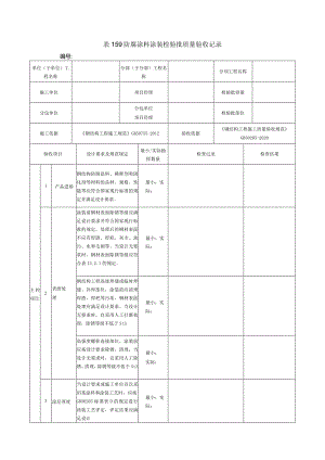 表159防腐涂料涂装检验批质量验收记录.docx