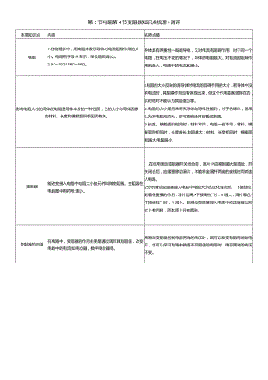 第3节电阻第4节变阻器知识点梳理+测评.docx