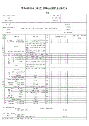 表94钢构件(单层)安装检验批质量验收记录.docx