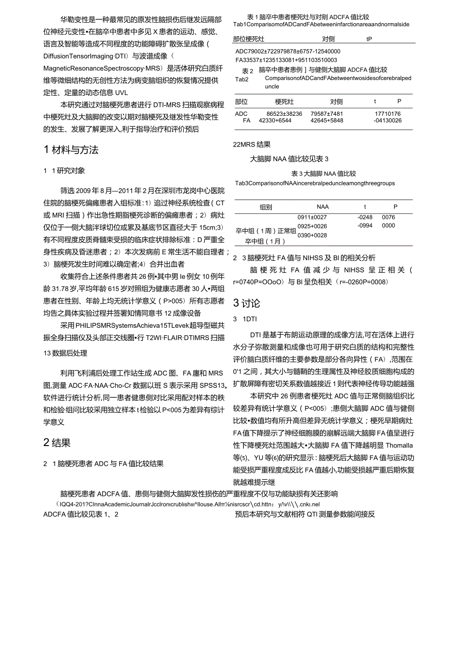 脑卒中后椎体束华勒变性的功能磁共振研究.docx_第2页