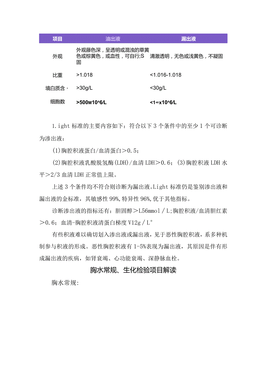 胸腔积液发病机制、渗出液与漏出液鉴别及胸水常规、生化检验项目解读.docx_第2页