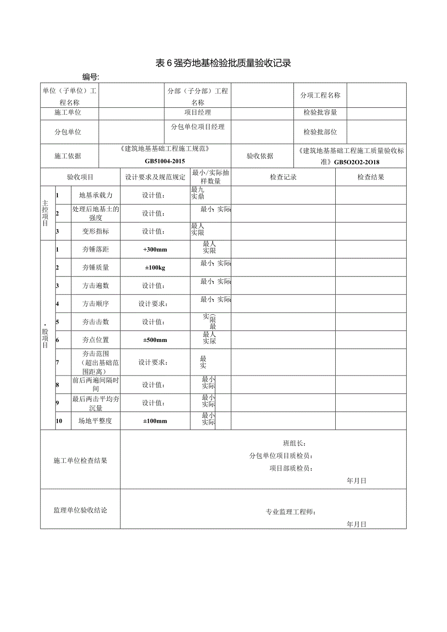 表6强夯地基检验批质量验收记录.docx_第1页