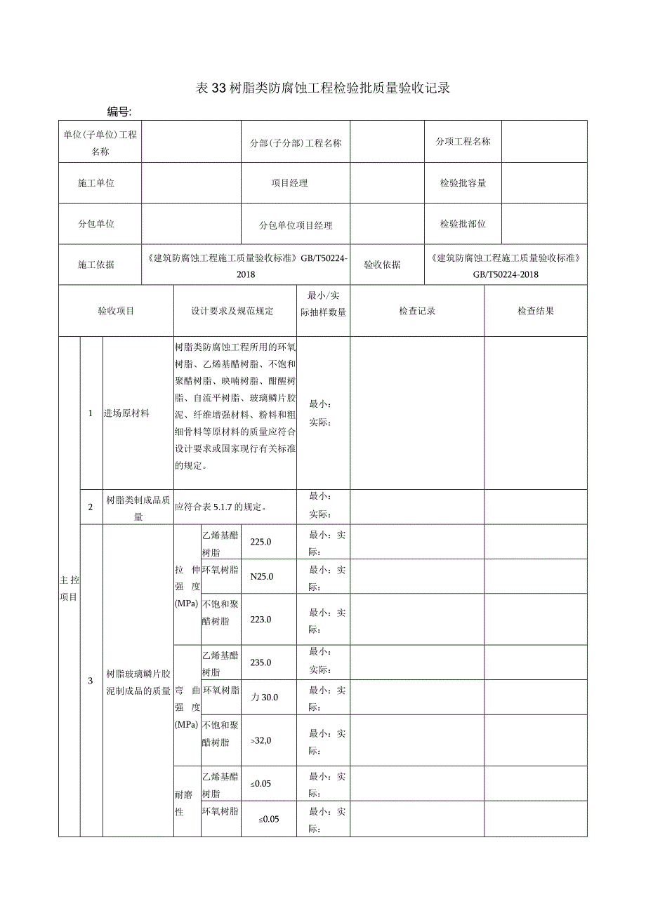 表33树脂类防腐蚀工程检验批质量验收记录.docx_第1页